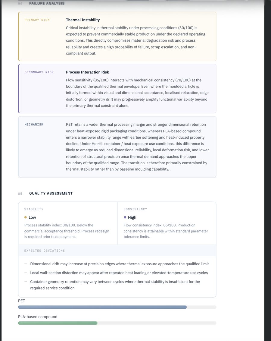 FairVia report failure analysis and quality assessment preview
